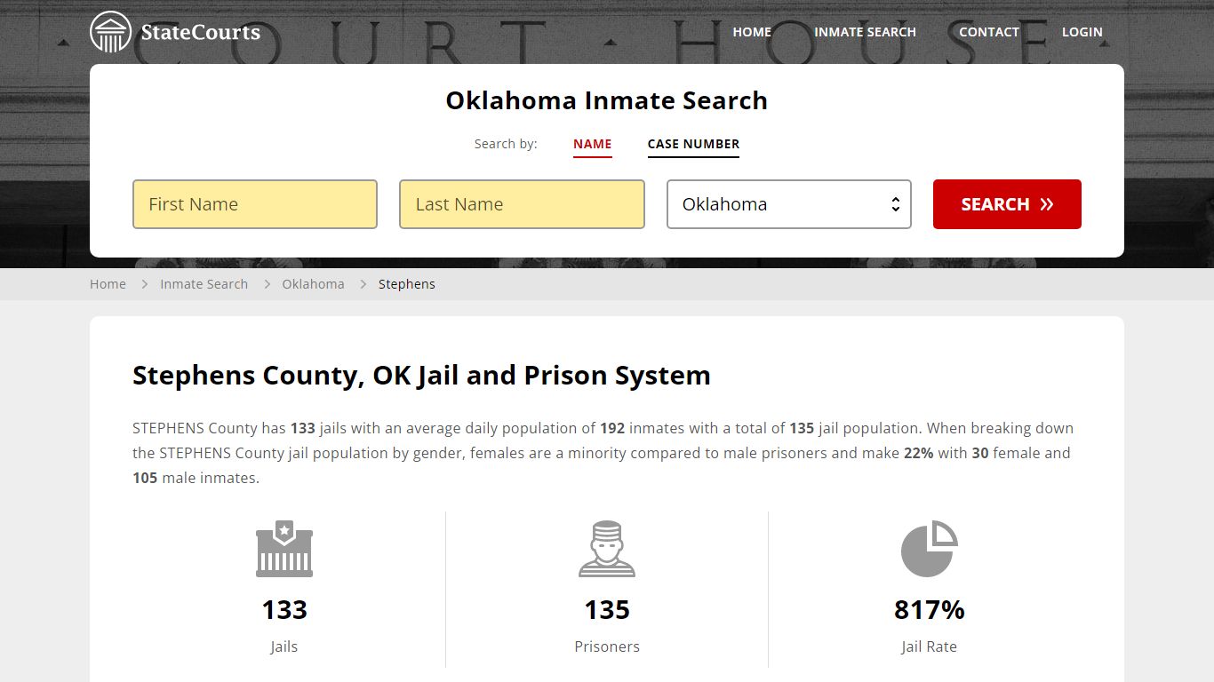 Stephens County, OK Inmate Search - StateCourts